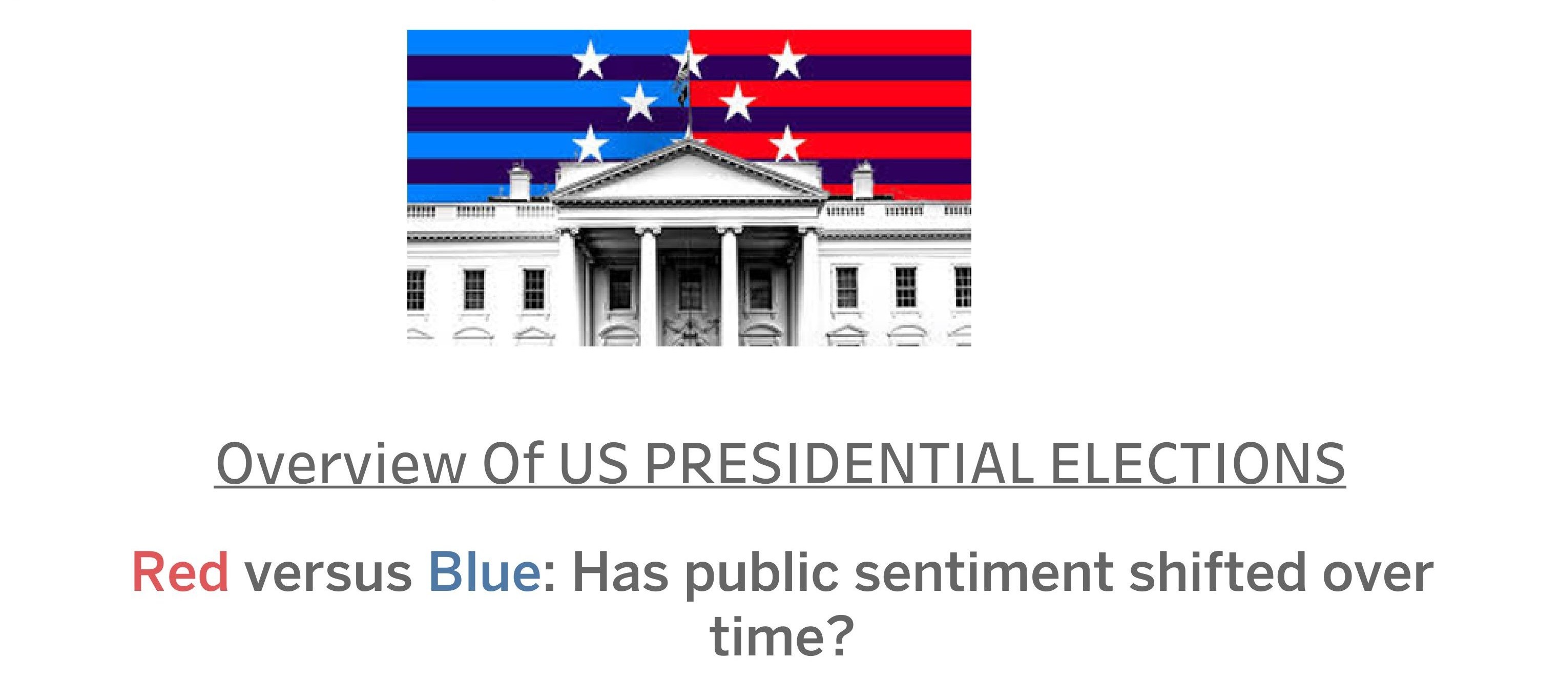 US Presidential Elections Analysis